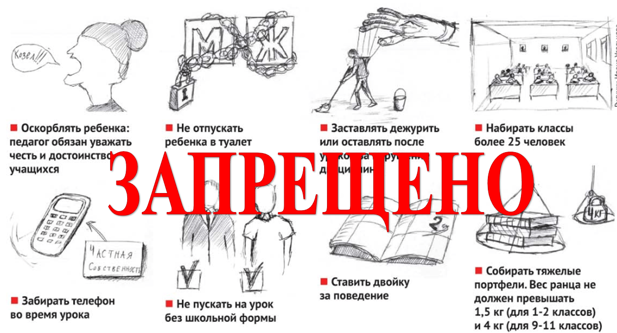 Вынужденная беспомощность учителей: как исправить ситуацию -  Образовательные технологии